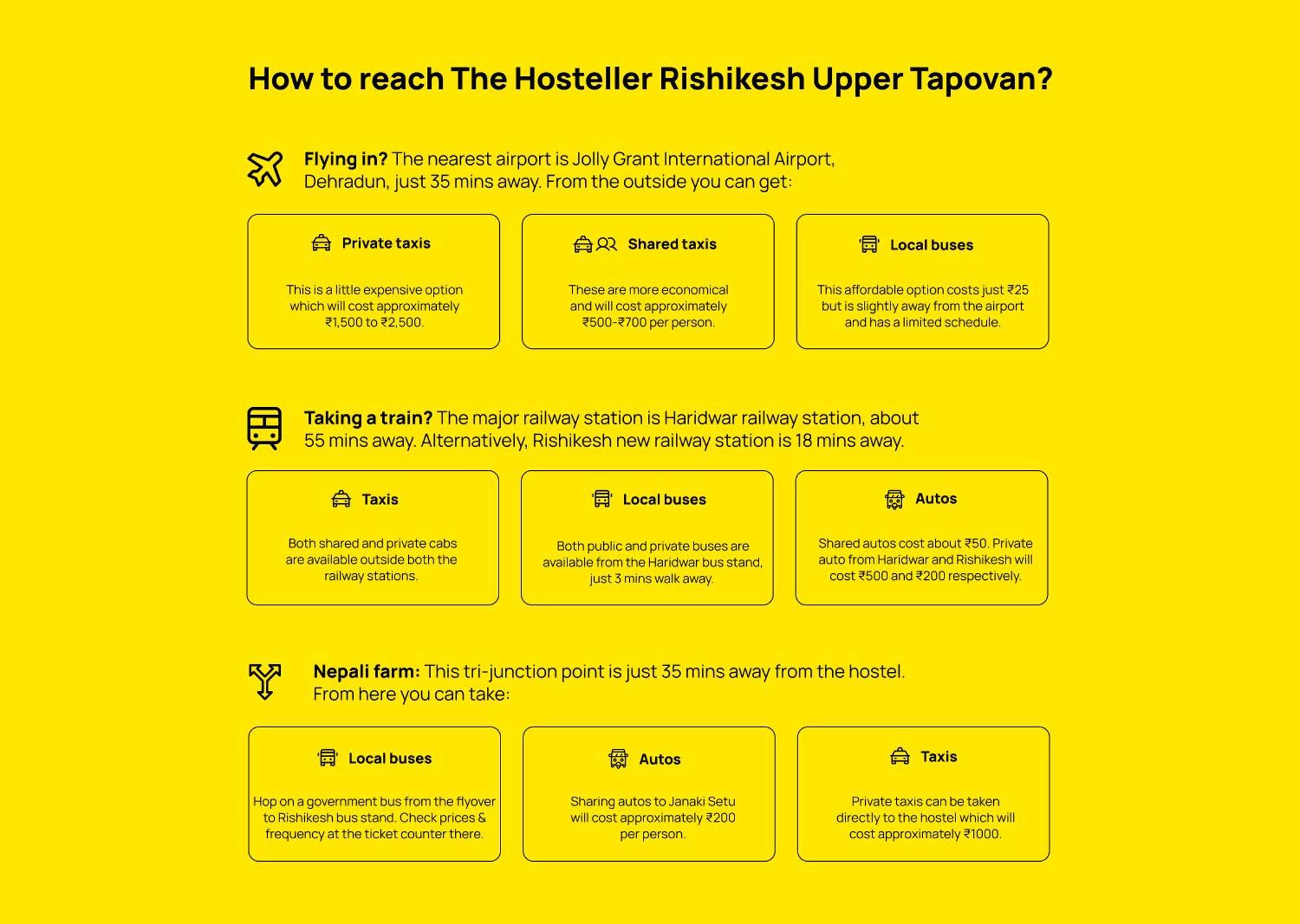 The Hosteller Rishikesh, Upper Tapovan Extérieur photo